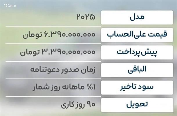 شرایط فروش بی ام و 525LI مدل 2025 در ایران